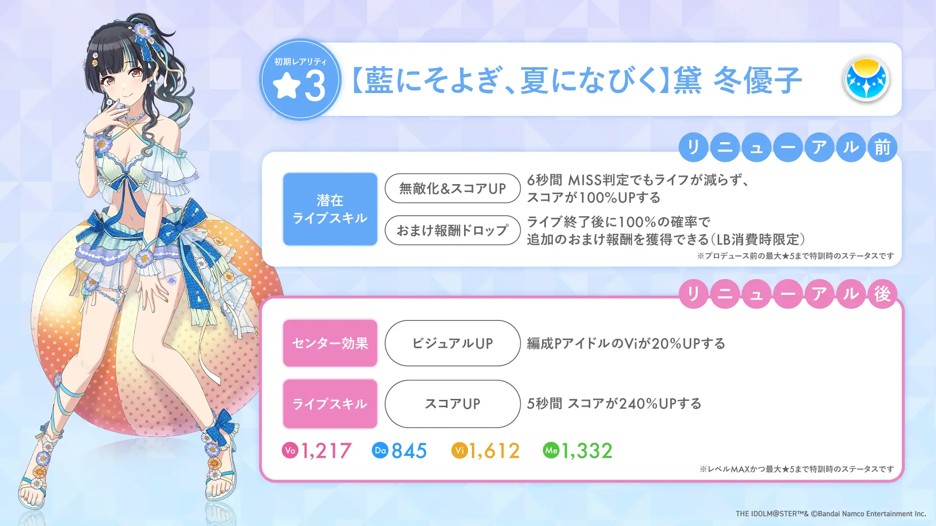 【藍にそよぎ、夏になびく】黛 冬優子