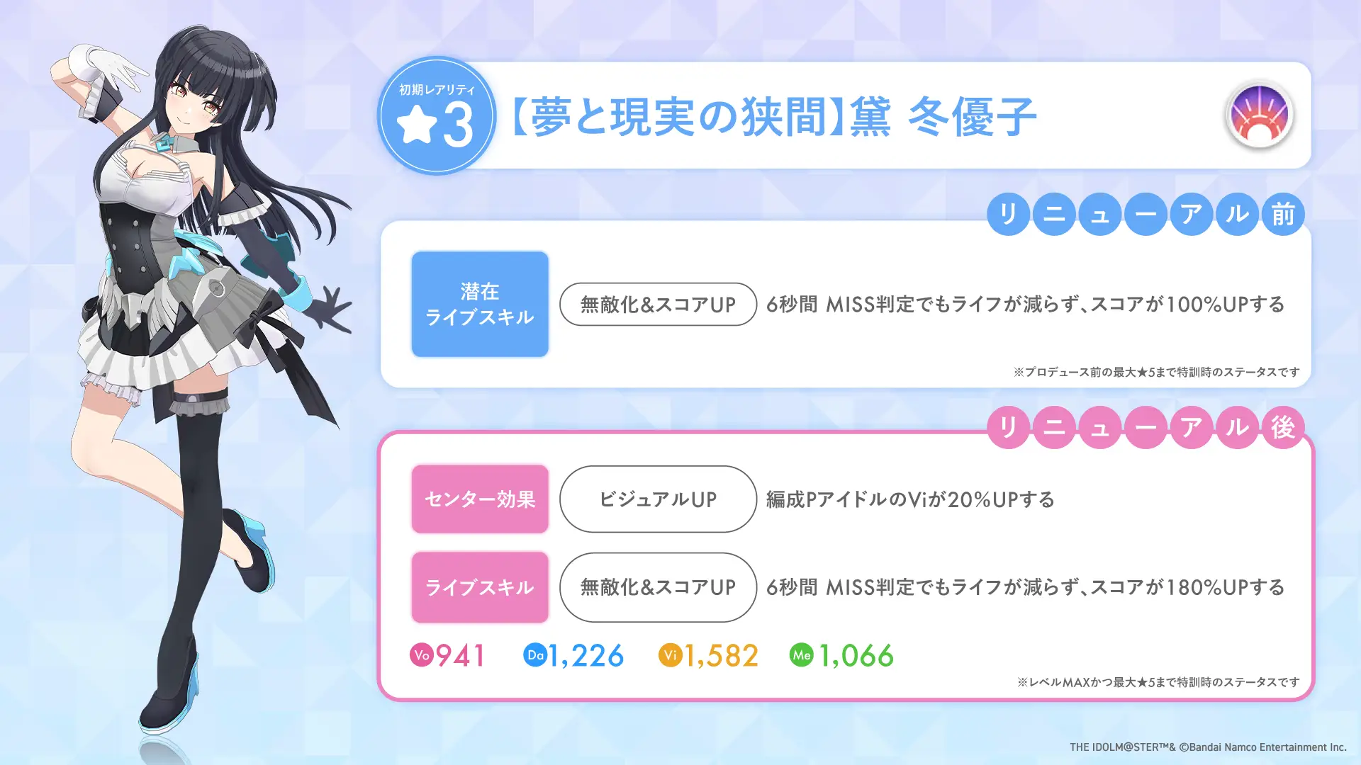 【夢と現実の狭間】黛 冬優子