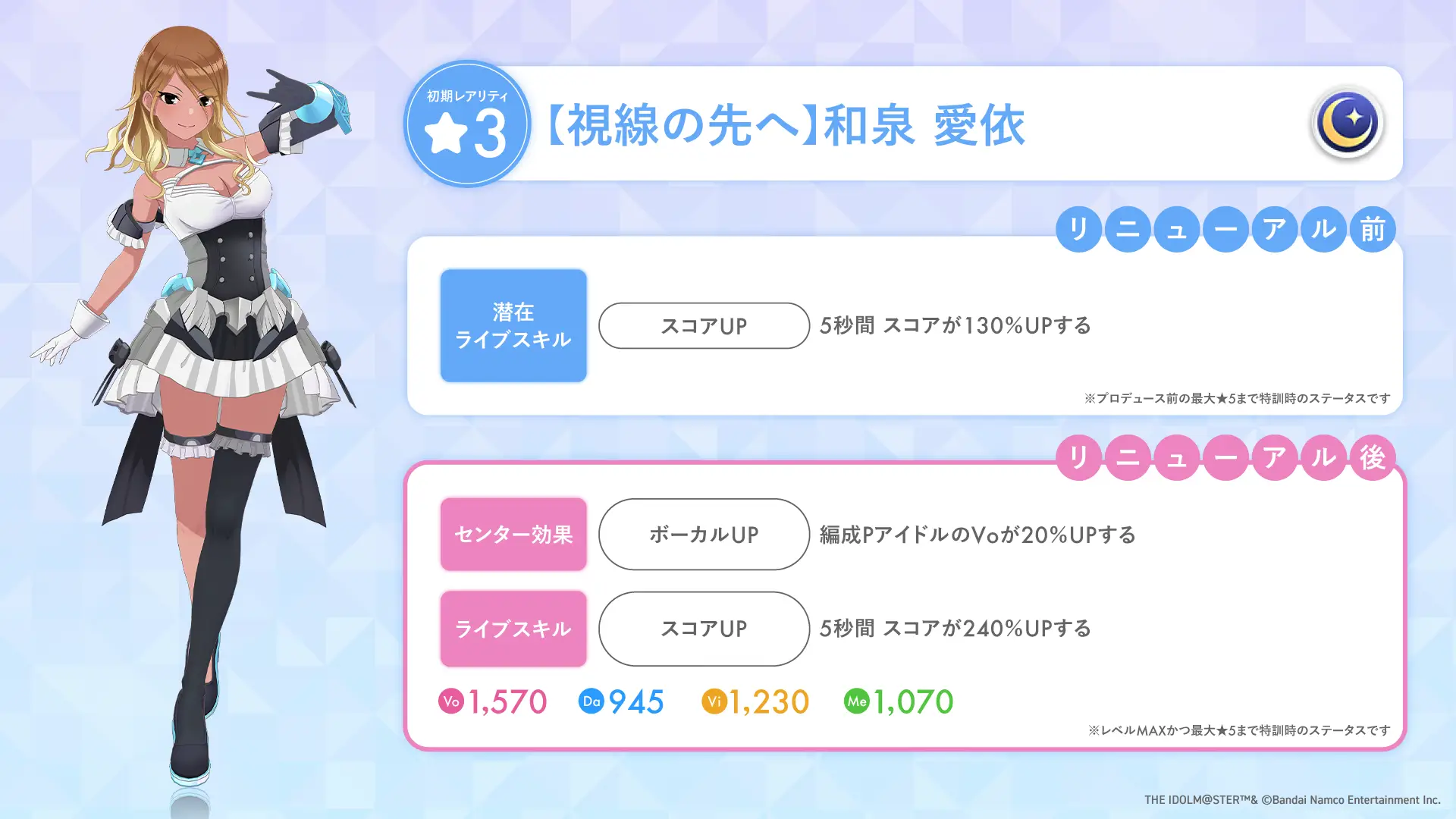 【視線の先へ】和泉 愛依