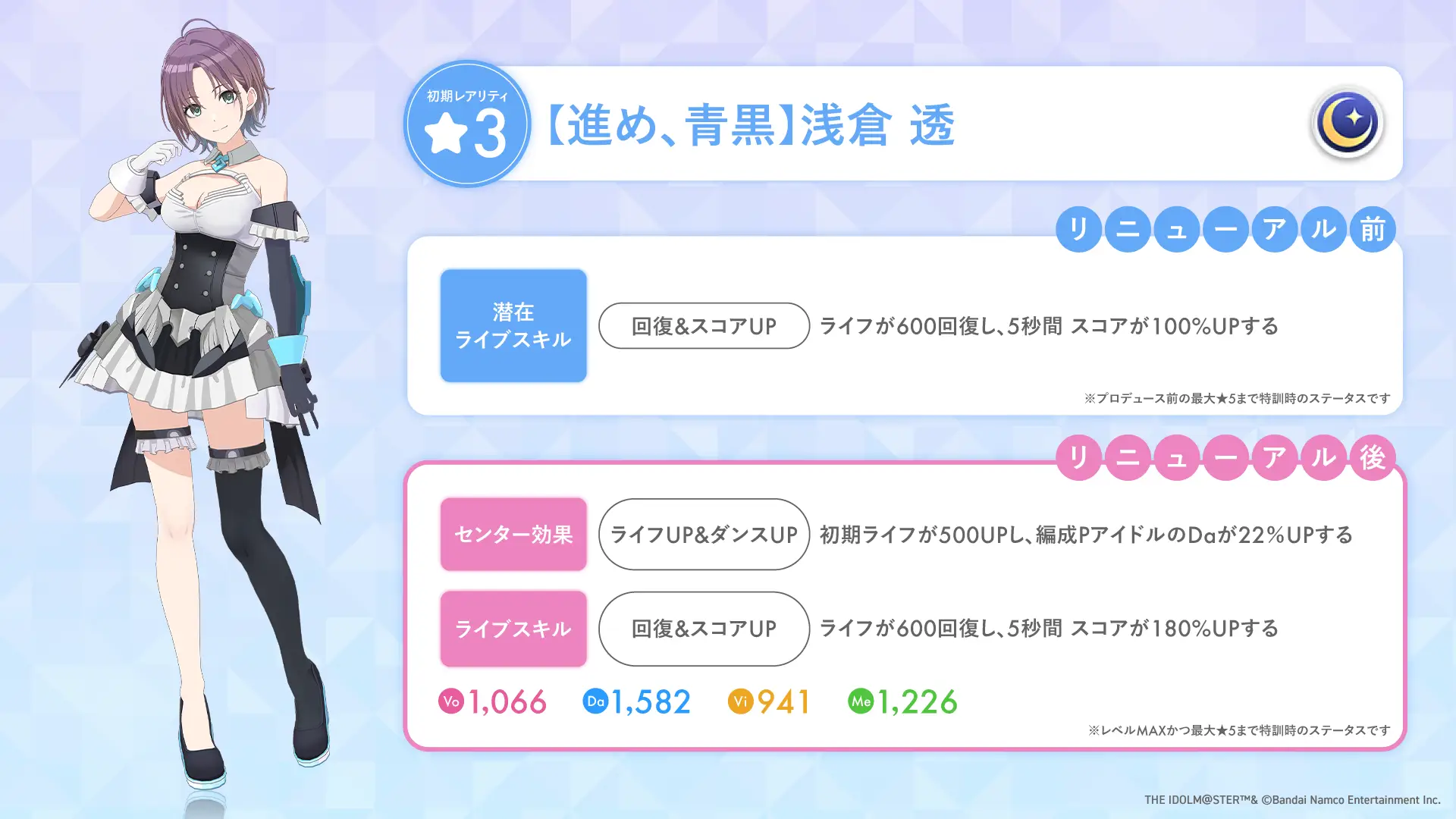 【進め、青黒】浅倉 透