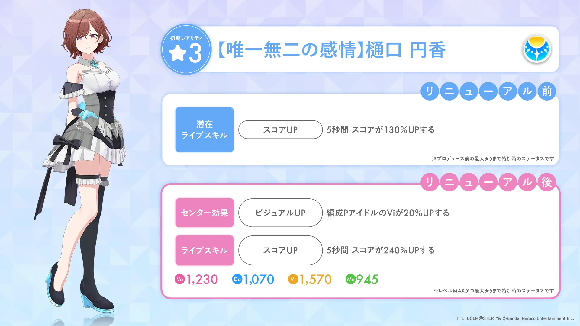 【唯一無二の感情】樋口 円香