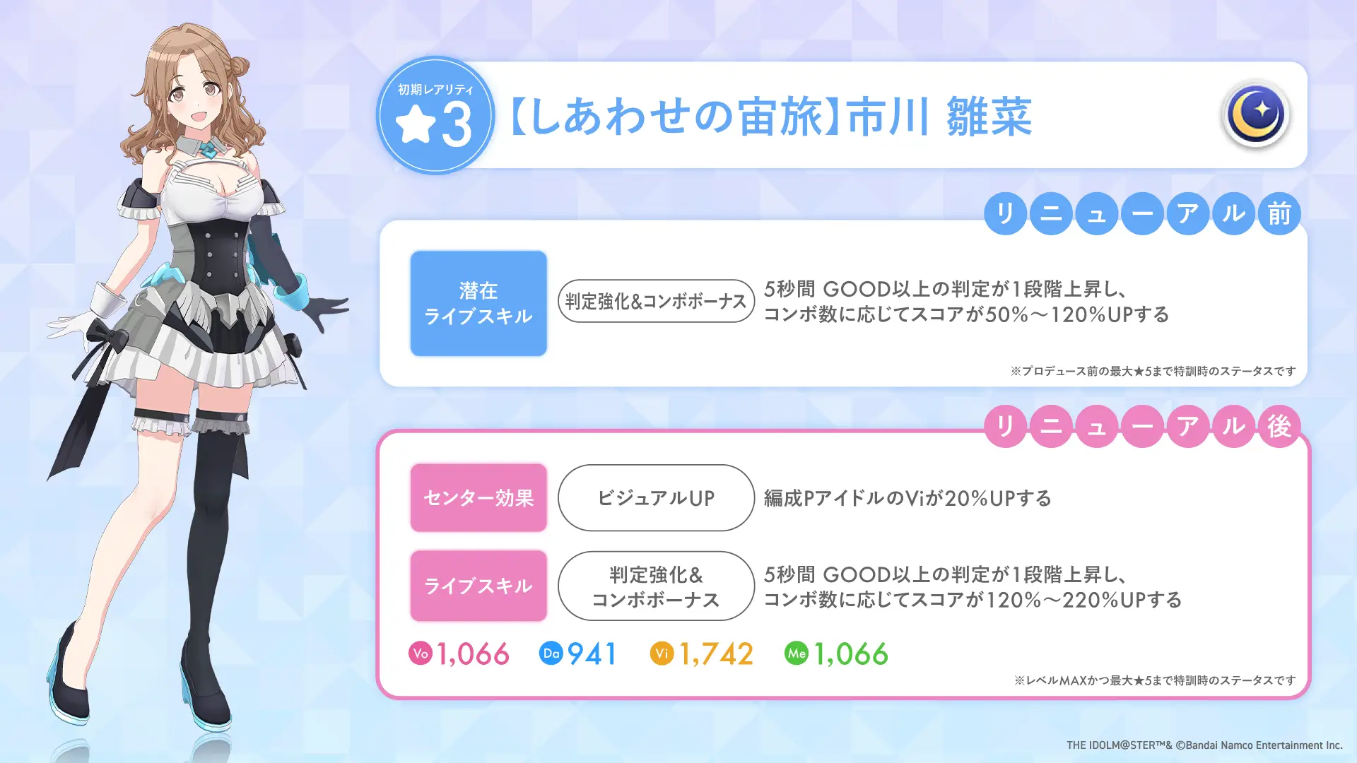 【しあわせの宙旅】市川 雛菜