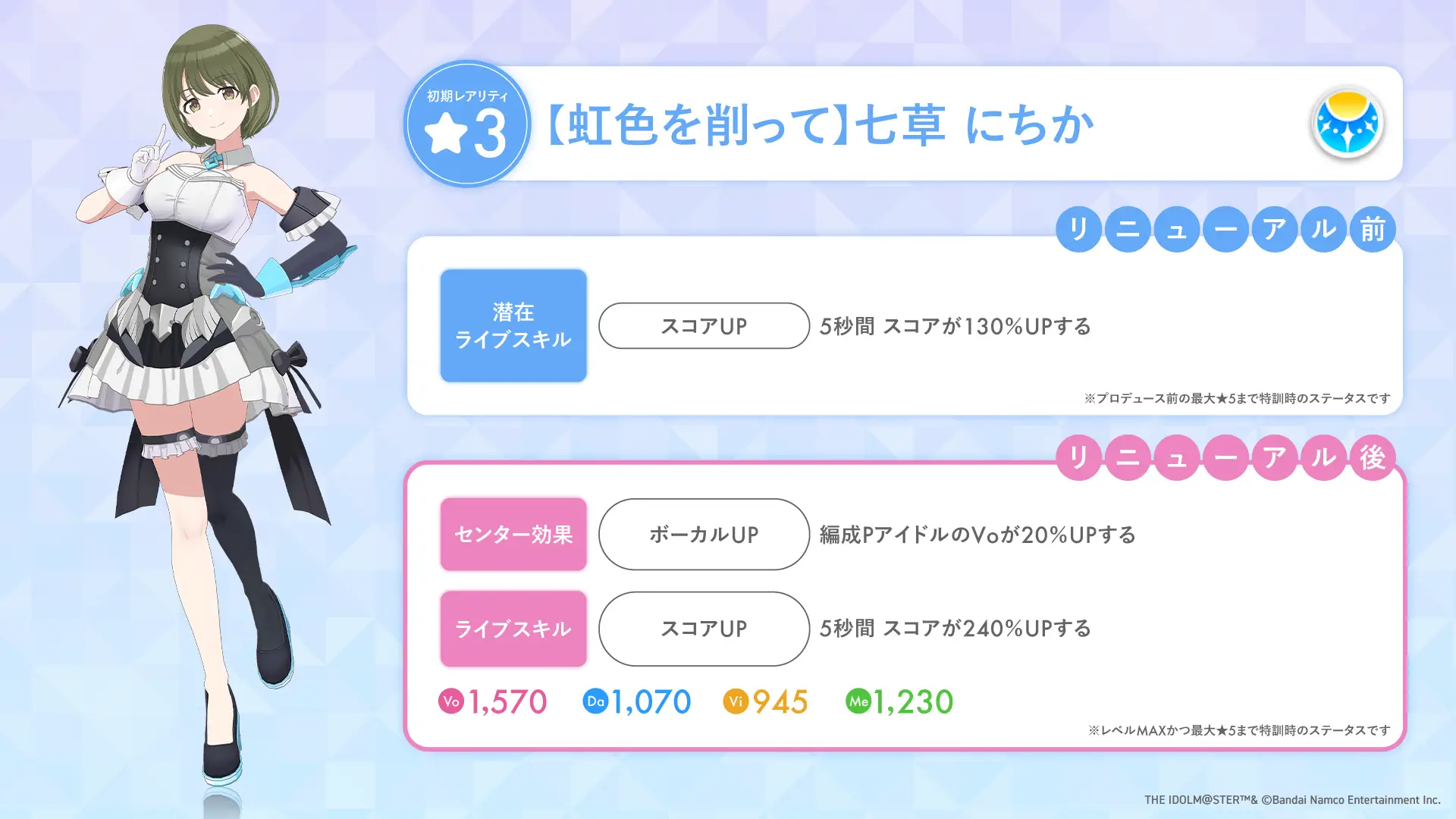 【虹色を削って】七草 にちか