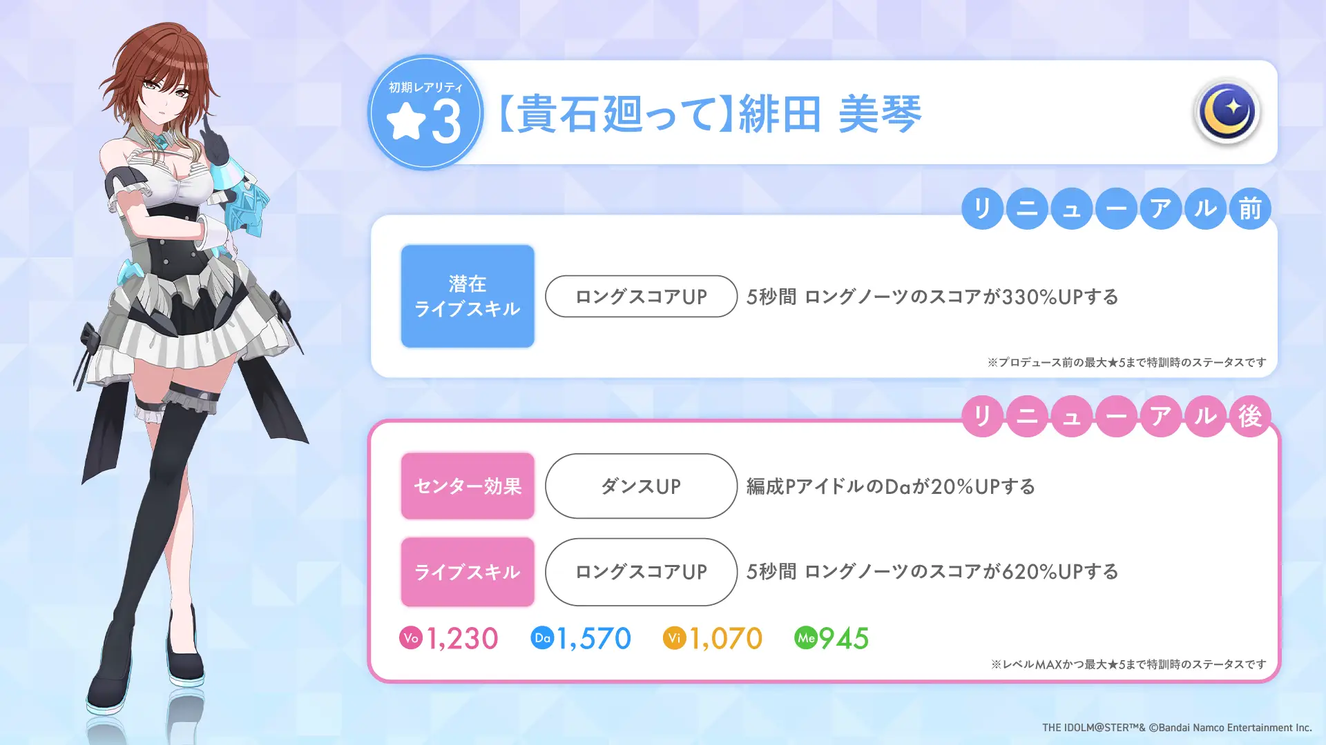 【貴石廻って】緋田 美琴