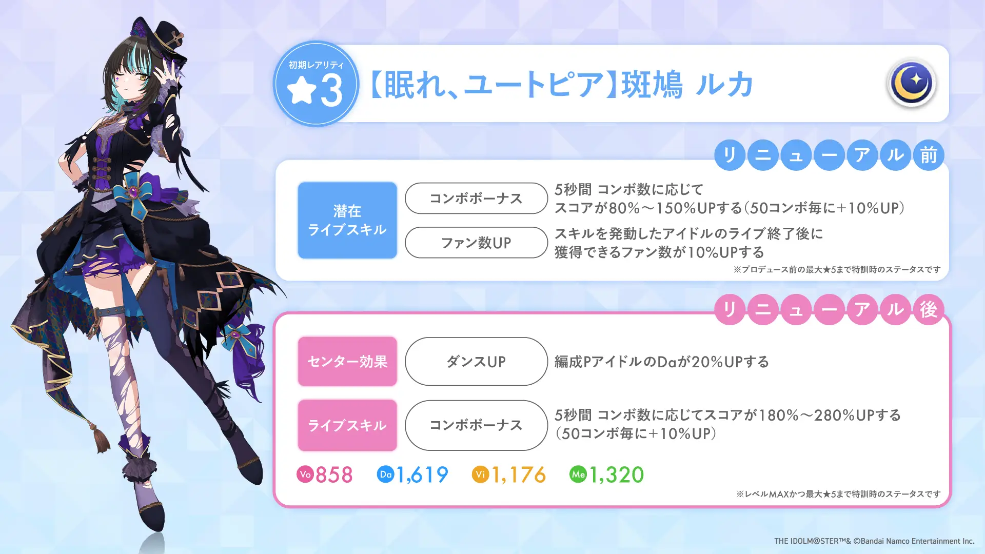 【眠れ、ユートピア】斑鳩 ルカ