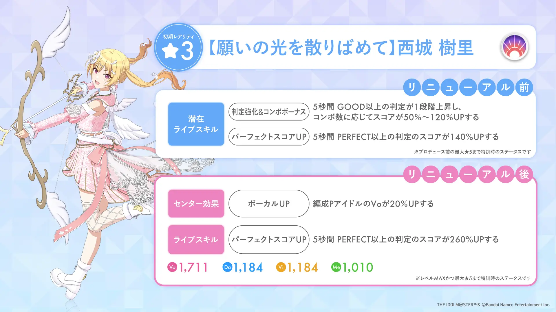 【願いの光を散りばめて】西城 樹里