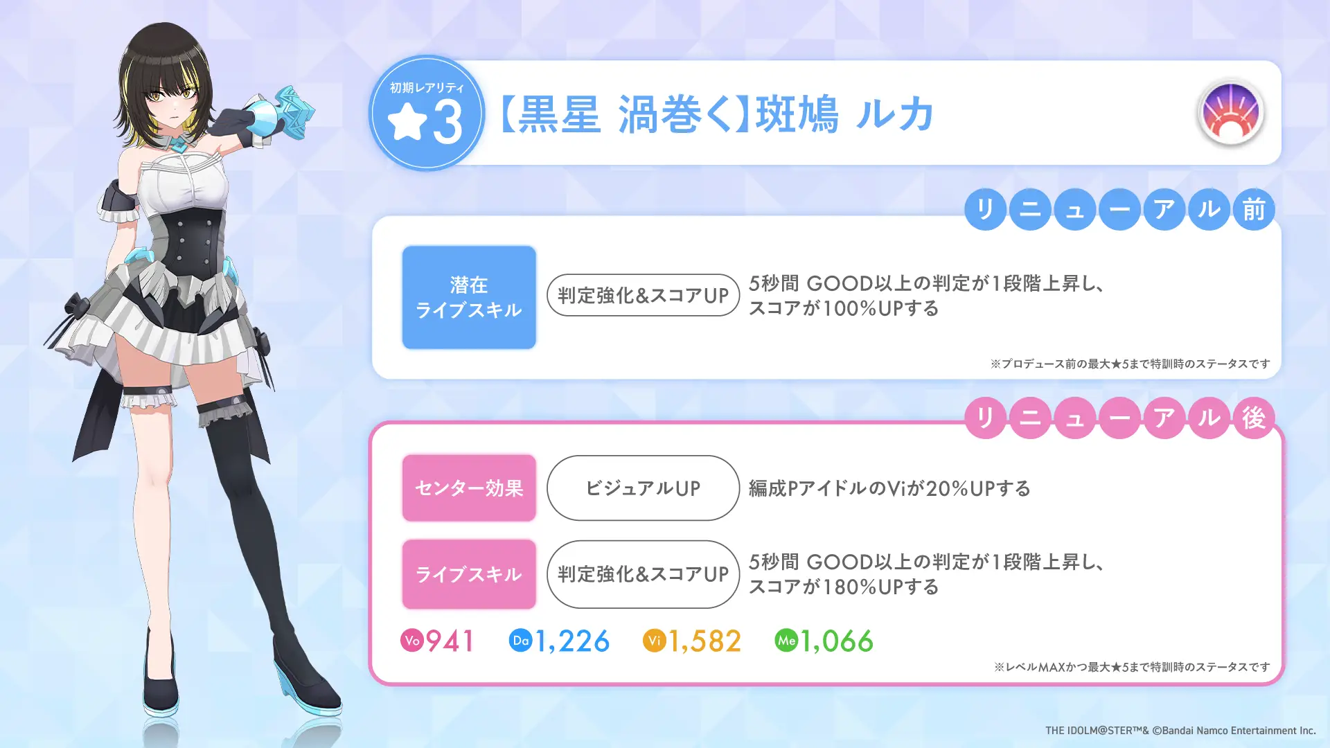 【黒星 渦巻く】斑鳩 ルカ