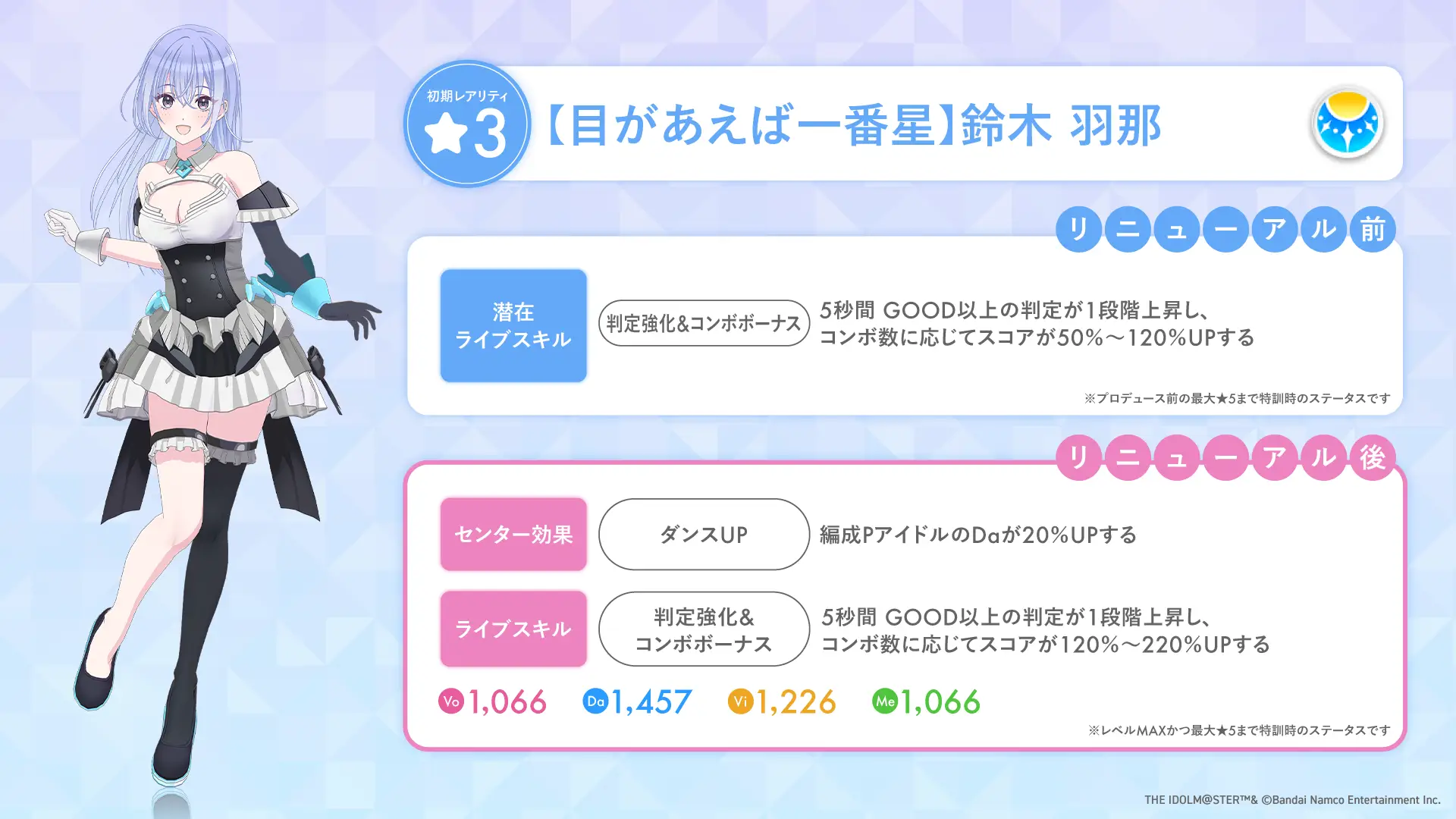 【目があえば一番星】鈴木 羽那