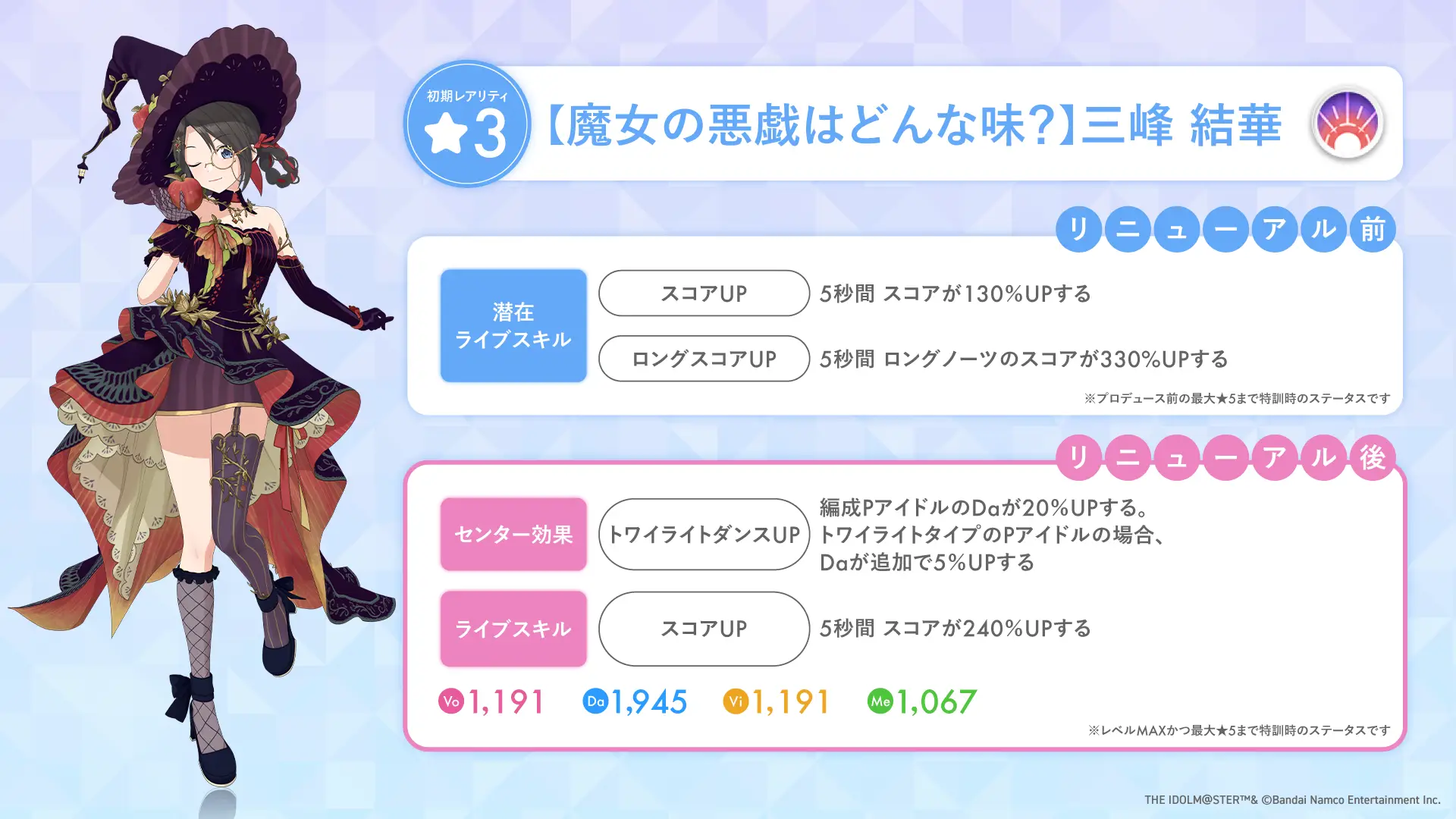 【魔女の悪戯はどんな味?】三峰 結華