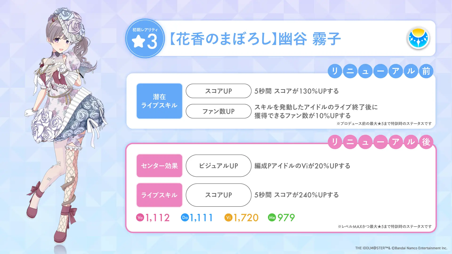 【花香のまぼろし】幽谷 霧子