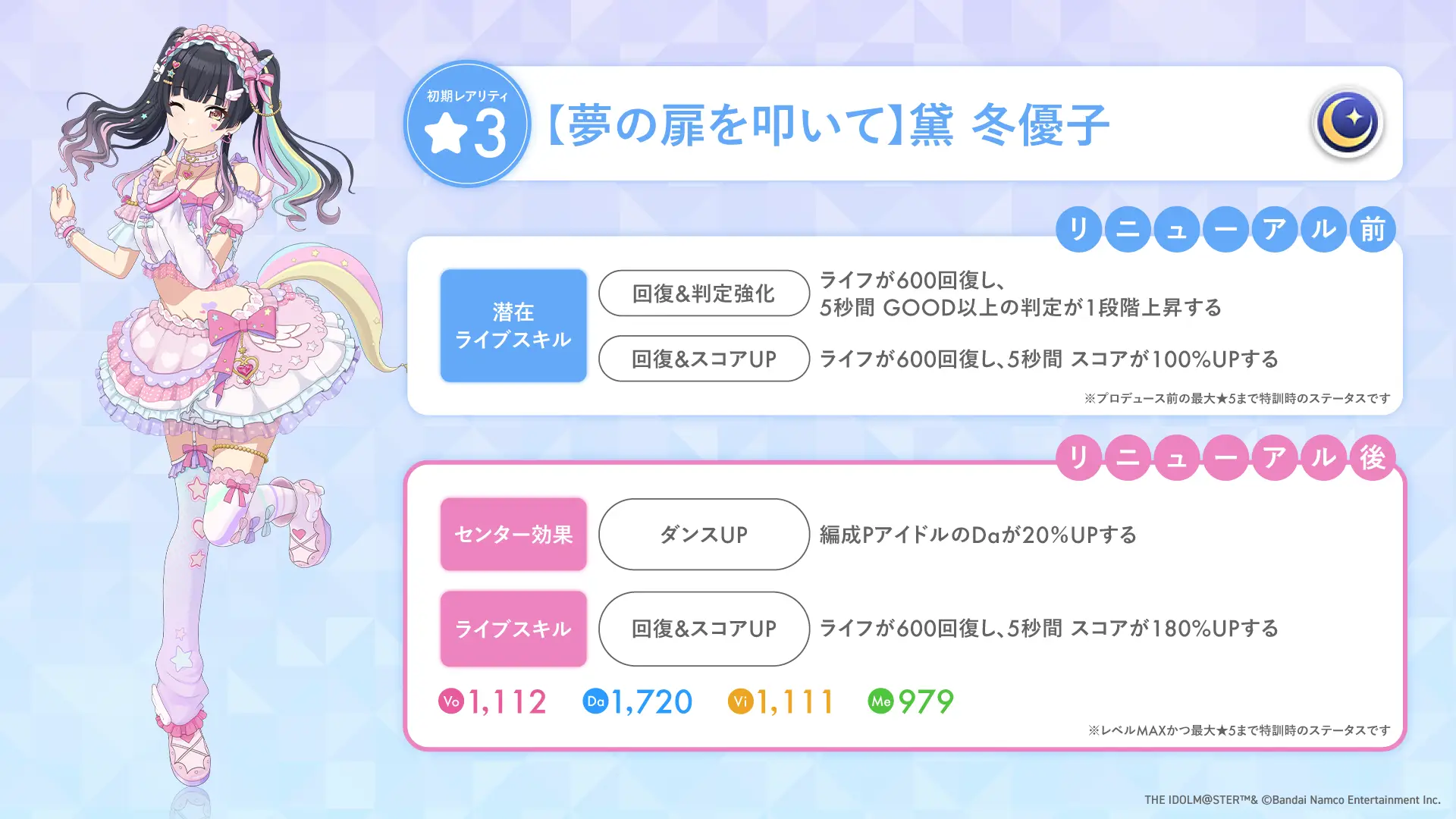 【夢の扉を叩いて】黛 冬優子