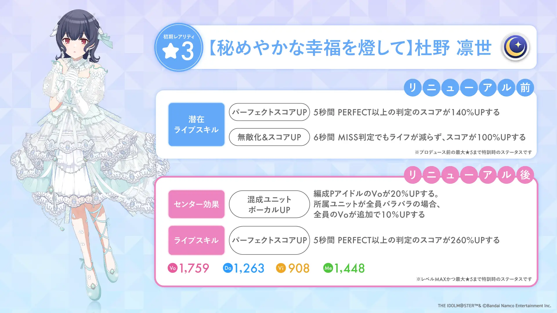 【秘めやかな幸福を燈して】杜野 凛世