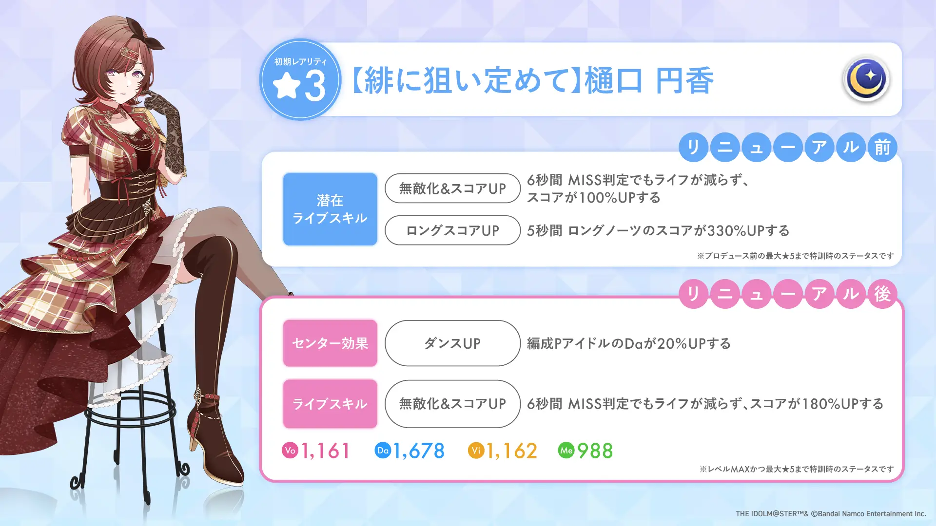 【緋に狙い定めて】樋口 円香