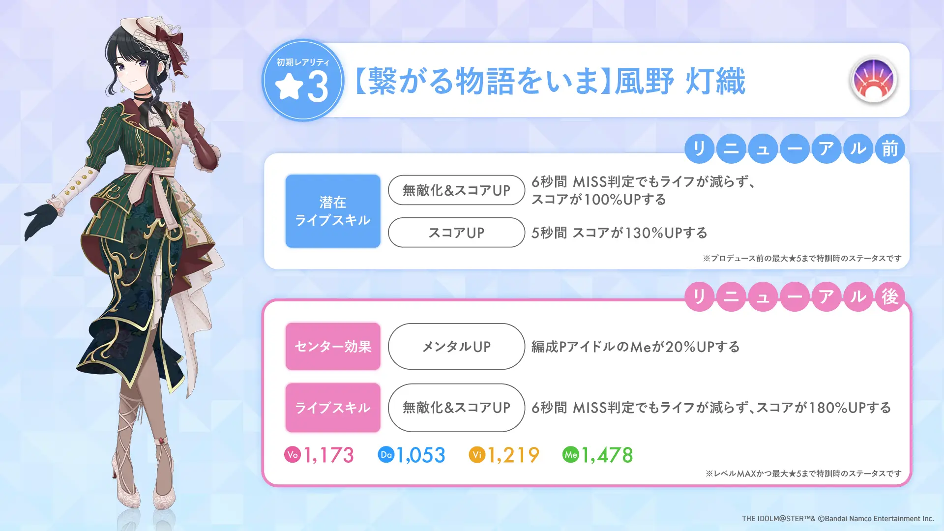 【繋がる物語をいま】風野 灯織