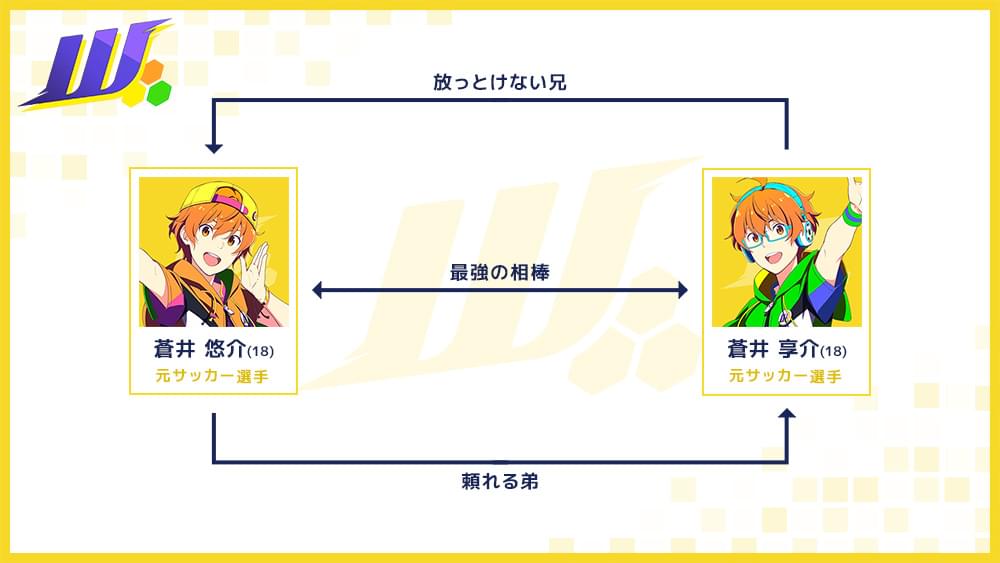 蒼井 悠介 - SideM | 【公式】アイドルマスター ポータル