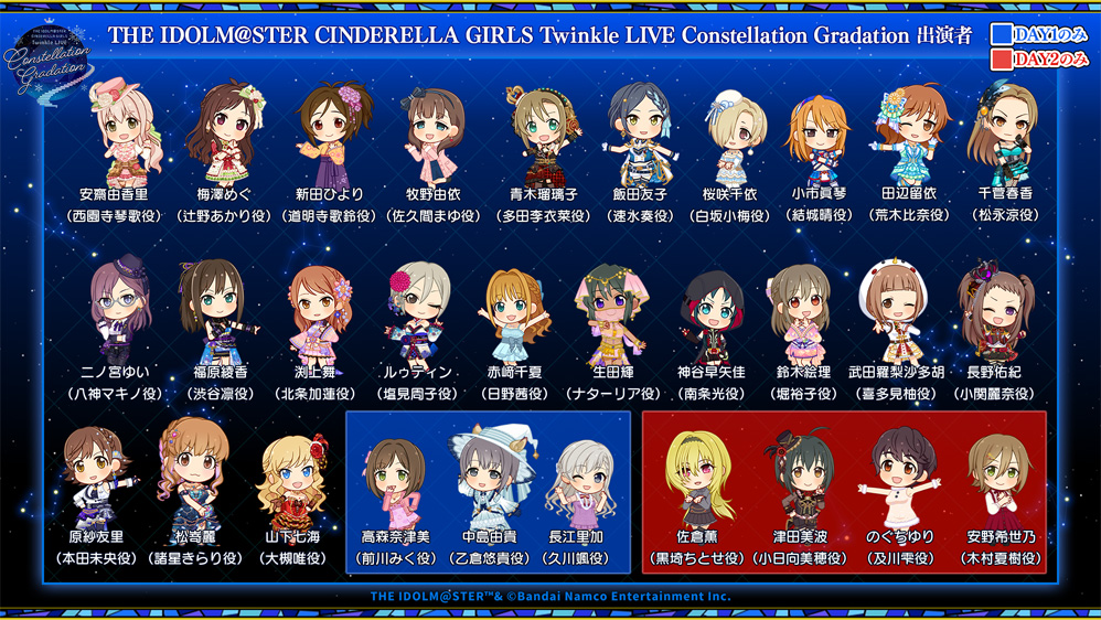 THE IDOLM@STER CINDERELLA GIRLS Twinkle LIVE Constellation